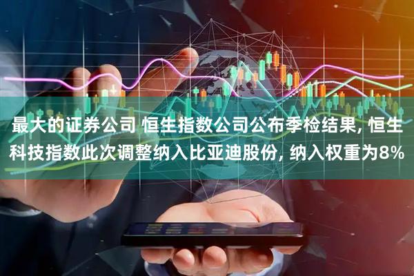 最大的证券公司 恒生指数公司公布季检结果, 恒生科技指数此次调整纳入比亚迪股份, 纳入权重为8%